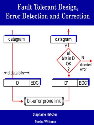 cover image of Fault Tolerant Design, Error Detection and Correction